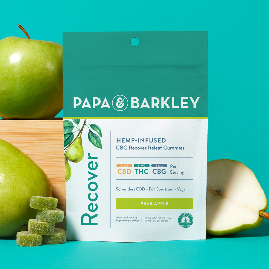 THC Tincture Dosage Guide & Chart For Beginners Papa & Barkley CBD